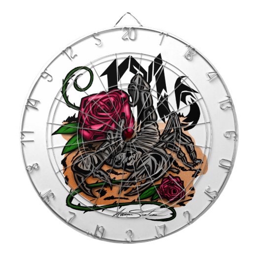 蠍座-〔占星術の〕十二宮図 ダーツボード (正面)