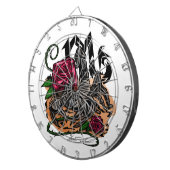 蠍座-〔占星術の〕十二宮図 ダーツボード (正面右)