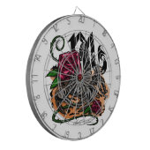 蠍座-〔占星術の〕十二宮図 ダーツボード (正面左)