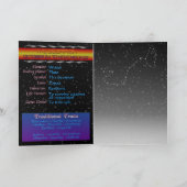 蠍座- 10月24日から11月22日 カード (内部)