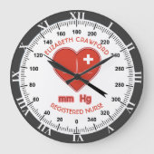 血圧モニターナースドクターヘルス気に ラージ壁時計 (正面)