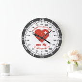 血圧モニターナースドクターヘルス気に ラージ壁時計 (ホーム)