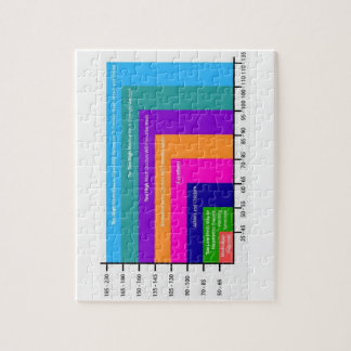 血圧図パズル ジグソーパズル