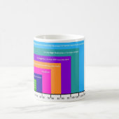 血圧表コーヒーカップ2 コーヒーマグカップ (中央)