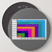 血圧計ボタンピン 缶バッジ (正面&裏面)