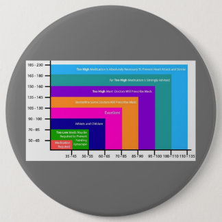 血圧計ボタンピン 缶バッジ