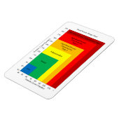血圧計マグネット マグネット (左側)