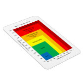 血圧計マグネット マグネット (右側)