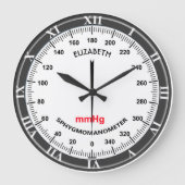 血圧計用血圧モニターナース ラージ壁時計 (正面)