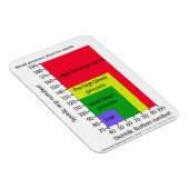 血圧計磁石 マグネット (右側)