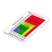 血圧計磁石 マグネット (左側)