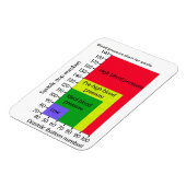 血圧計磁石 マグネット (左側)