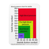 血圧計磁石 マグネット (縦)