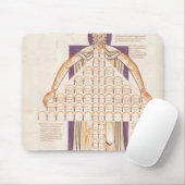 血族の氏354 fol.256vの木 マウスパッド (マウス)