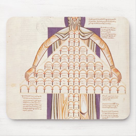 血族の氏354 fol.256vの木 マウスパッド (正面)