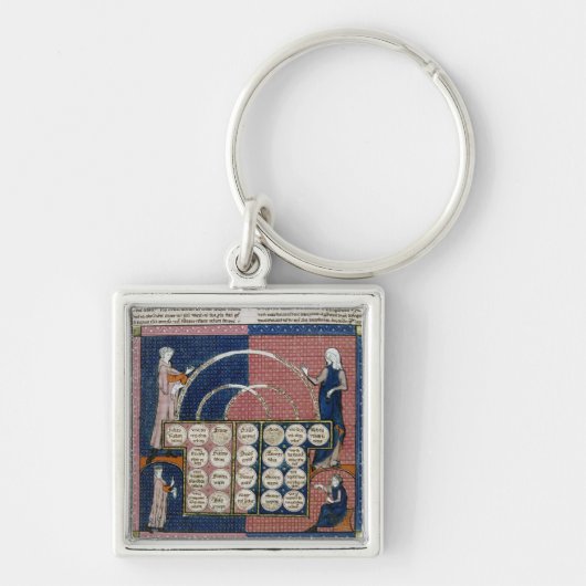 血族の氏360 fol.262vの木 キーホルダー (正面)