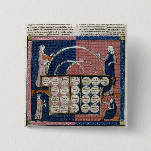 血族の氏360 fol.262vの木 缶バッジ (正面)