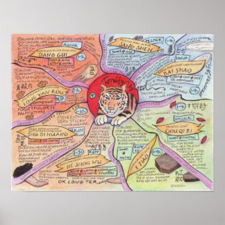 血液を調色する ポスター