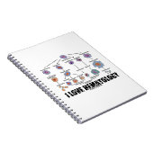 血液学（血液細胞系）が大好き ノートブック (右側)