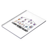 血液学（血液細胞系）が大好き ノートブック (左側)