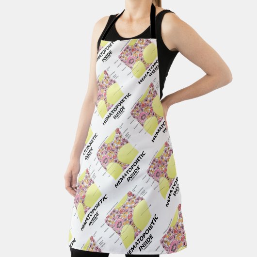 血液細胞内造血 エプロン (インサイチュ)