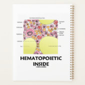 血液細胞内造血 プランナー手帳 (裏面)