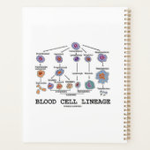 血球系統生物学保健医療 プランナー手帳 (裏面)