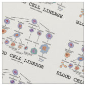 血球血統の生物学の健康の薬 ファブリック (クローズアップ)
