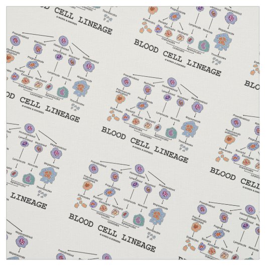 血球血統の生物学の健康の薬 ファブリック (見本)