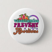 血管拡張による中絶の防止ボタン 缶バッジ (正面)