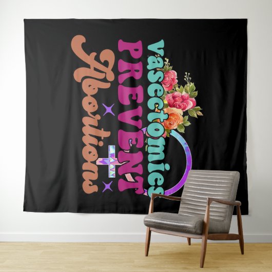 血管拡張は中絶を防ぐタペストリー タペストリー (インサイチュ(横))