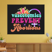 血管拡張防止キャンバス印刷 キャンバスプリント (インサイチュ (リビング))