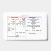 血管超音波クイックリファレンスガイド - RVt バッジ (裏面)