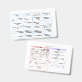 血管超音波クイックリファレンスガイド - RVt バッジ (正面&裏面)