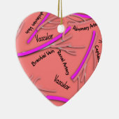 血管静脈と動脈#58 セラミックオーナメント (右)