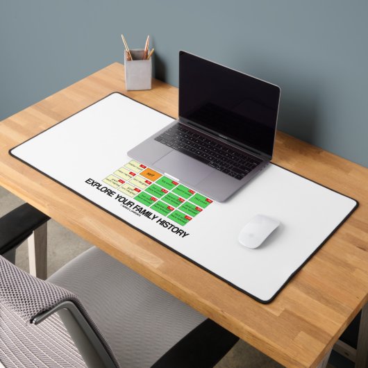 血統を解明して家族の歴史を探求 デスクマット (オフィス2)