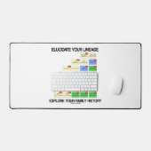 血統を解明して家族の歴史を探求 デスクマット (キーボード&マウス)