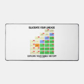 血統を解明して家族の歴史を探求 デスクマット (正面)