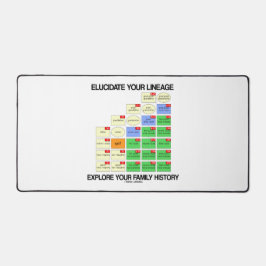 血統を解明して家族の歴史を探求 デスクマット