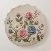 血色と青の刺繍バラ ラウンドクッション (裏面)