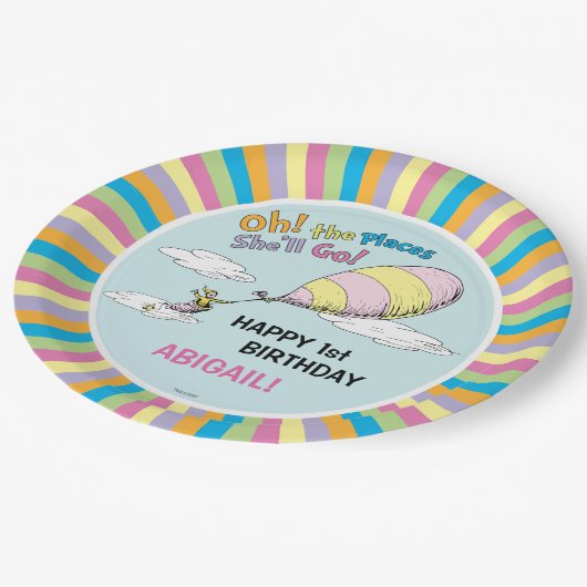 行く場所だ！ – 最初の誕生日 ペーパープレート (アングル)