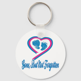 行ったが行かない忘れ キーホルダー