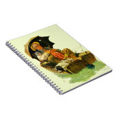 行った採取 ノートブック (右側)