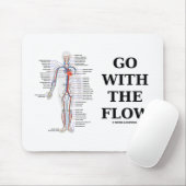 行って下さいと流れ(循環系の態度) マウスパッド (マウス)