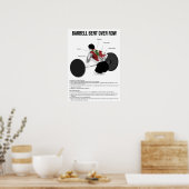 行の上に曲がった – エクササイズ – 筋肉の解剖図 ポスター (キッチン)