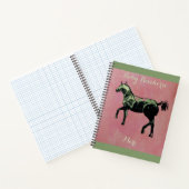 行動を起こす ノートブック (内部)