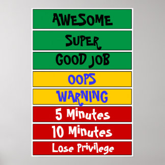 行動チャート ポスター