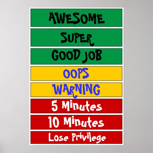 行動チャート ポスター (正面)