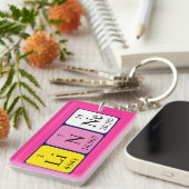 行区切りテーブル名キーリング キーホルダー (正面右)