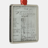 行為IIIの自筆のスコア メタルオーナメント (右)